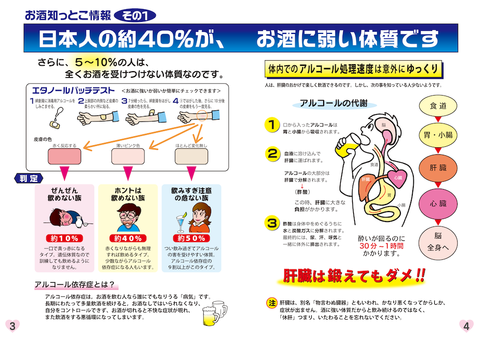 日本人の約40％が、お酒に弱い体質です
